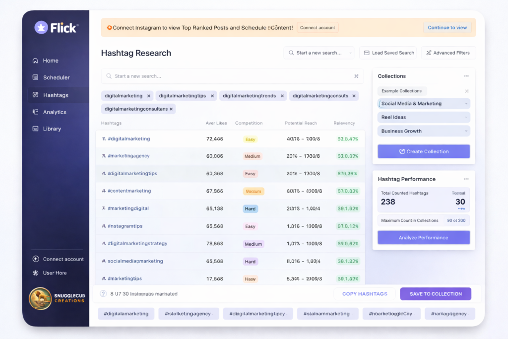 Flick — The Smartest Hashtag Research Tool